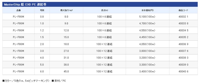 シマノ　マスターシップ　船PE　EX8 