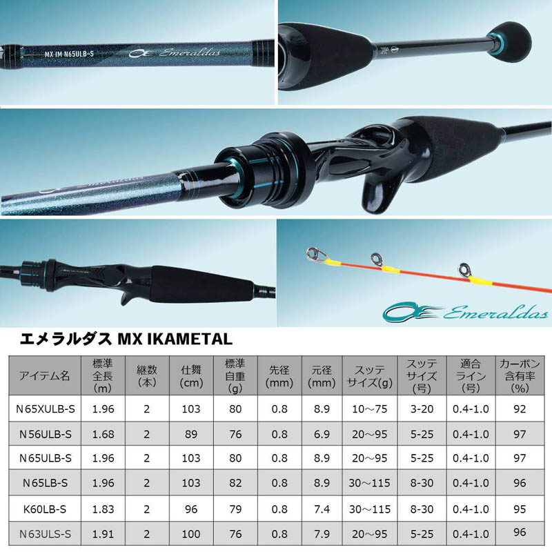 ダイワ(DAIWA) イカメタルロッド エメラルダス MX IM N56ULB-S 釣り竿