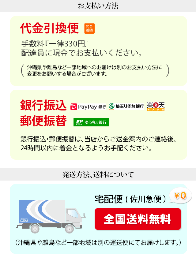 プラチナ（Pt850） 6面ダブル（W6面）の激安喜平専門店ファッションジュエリー エム