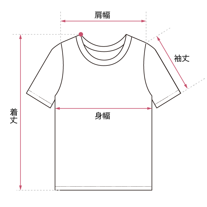 Tシャツ・カットソー サイズガイド画像