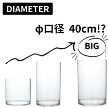 ポリカーボネート口が大きい
