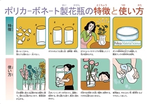 ポリカーボネート製花瓶の特徴