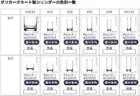 ポリカの一覧表