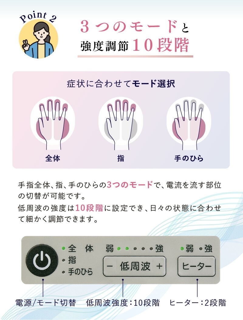 アテックス ハンドマッサージャー ハンドケアダック AX-HJ295