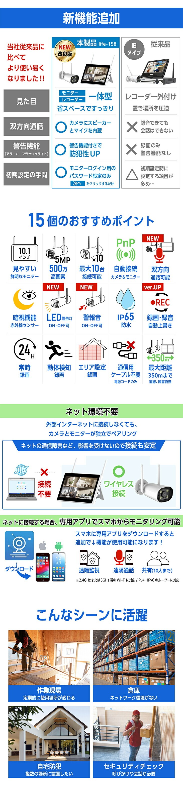 ワイヤレス防犯カメラ10.1インチモニター＆カメラ4台セット