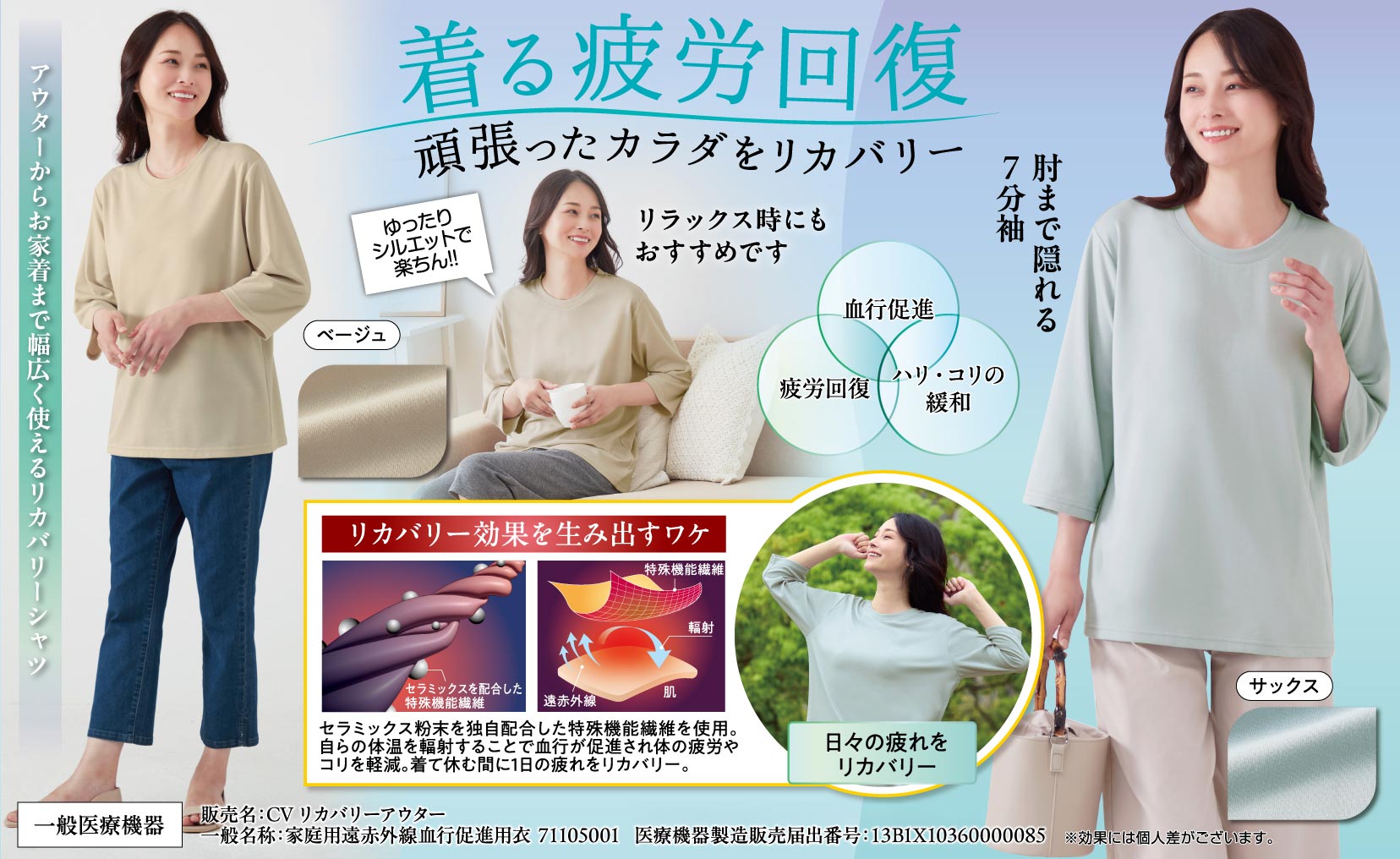 一般医療機器リカバリーウェア