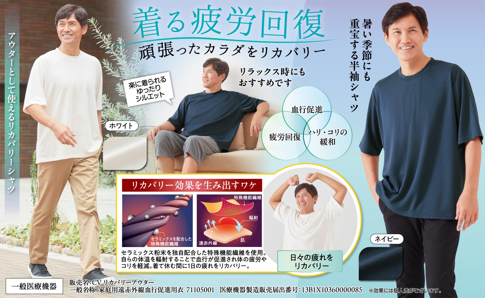 一般医療機器リカバリーウェア