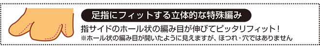 足指にフィットする立体的な特殊編み