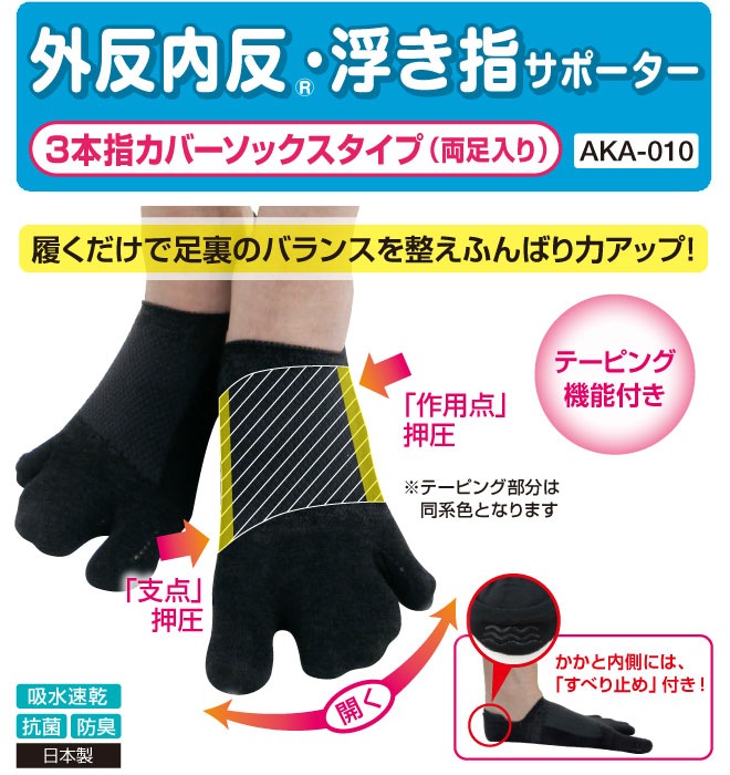 浮き指 簡単な治し方 改善方法 歩き方 足指 ひろのば 体操で腰痛 下半身太り対策 カナダでのんびり海外ライフ 日本から海外へ飛び出してみよう