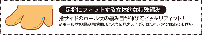 足指にフィットする立体的な特殊編み