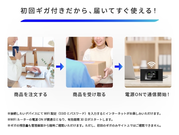 MR1 MAYA SYSTEM ギガセットWiFi 残10GB(未使用 未開通) ソフトバンクセレクション