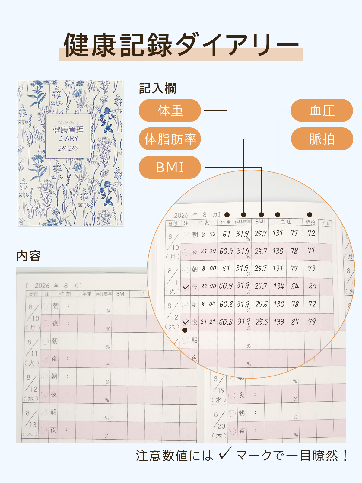 �򹯵�Ͽ�������꡼ ������ �ν� �찵 BMI �λ���Ψ ̮�� ���տ��ͤˤϥ����å��ޡ����ǰ���������