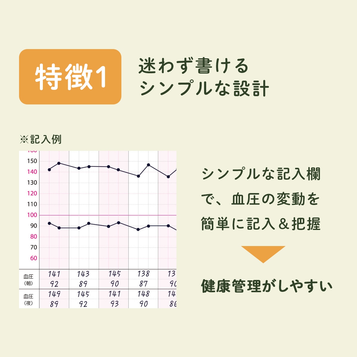 健康ノート A5 血圧記録ノート｜cho-026 | ステーショナリー,健康