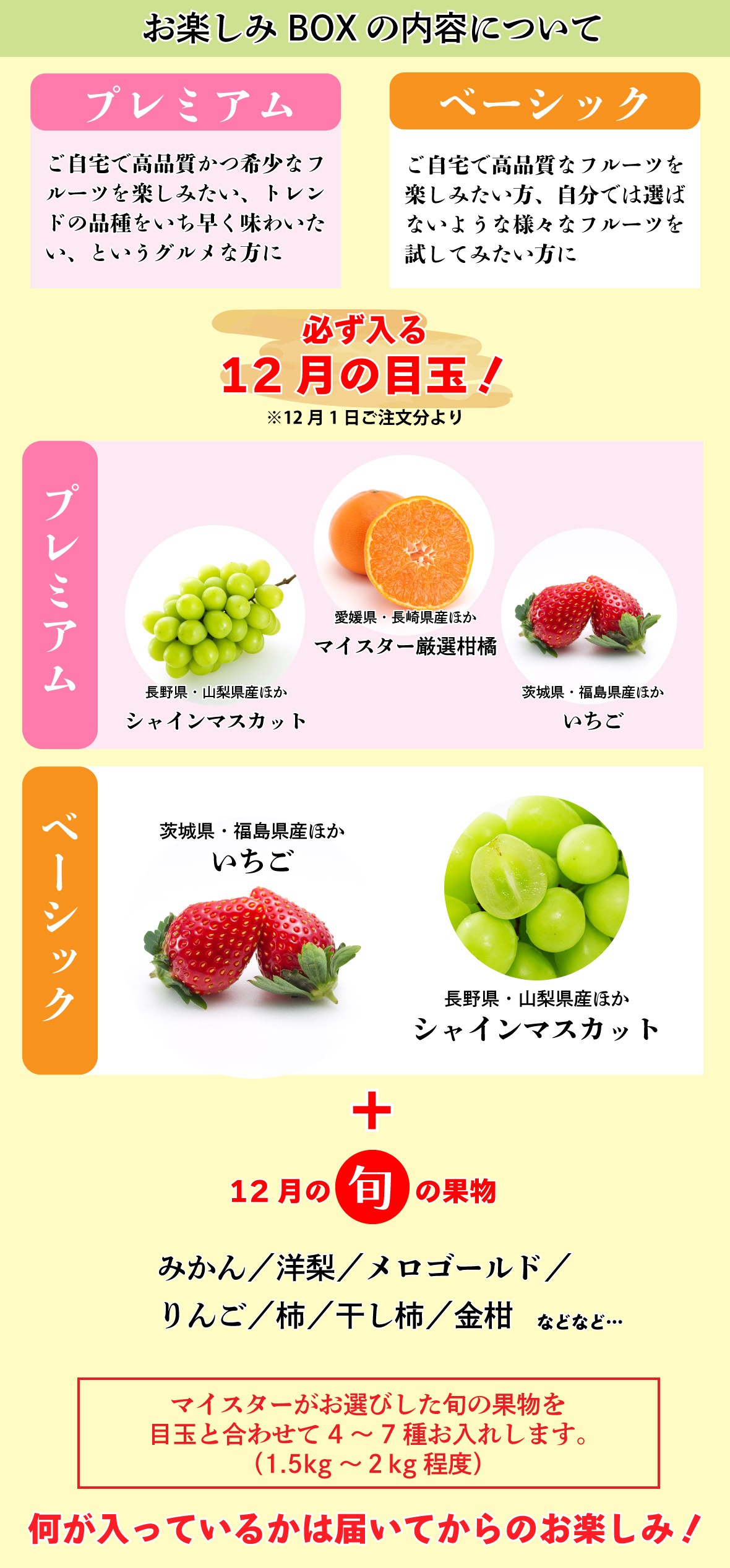 12��ξ������ƤϤ�����