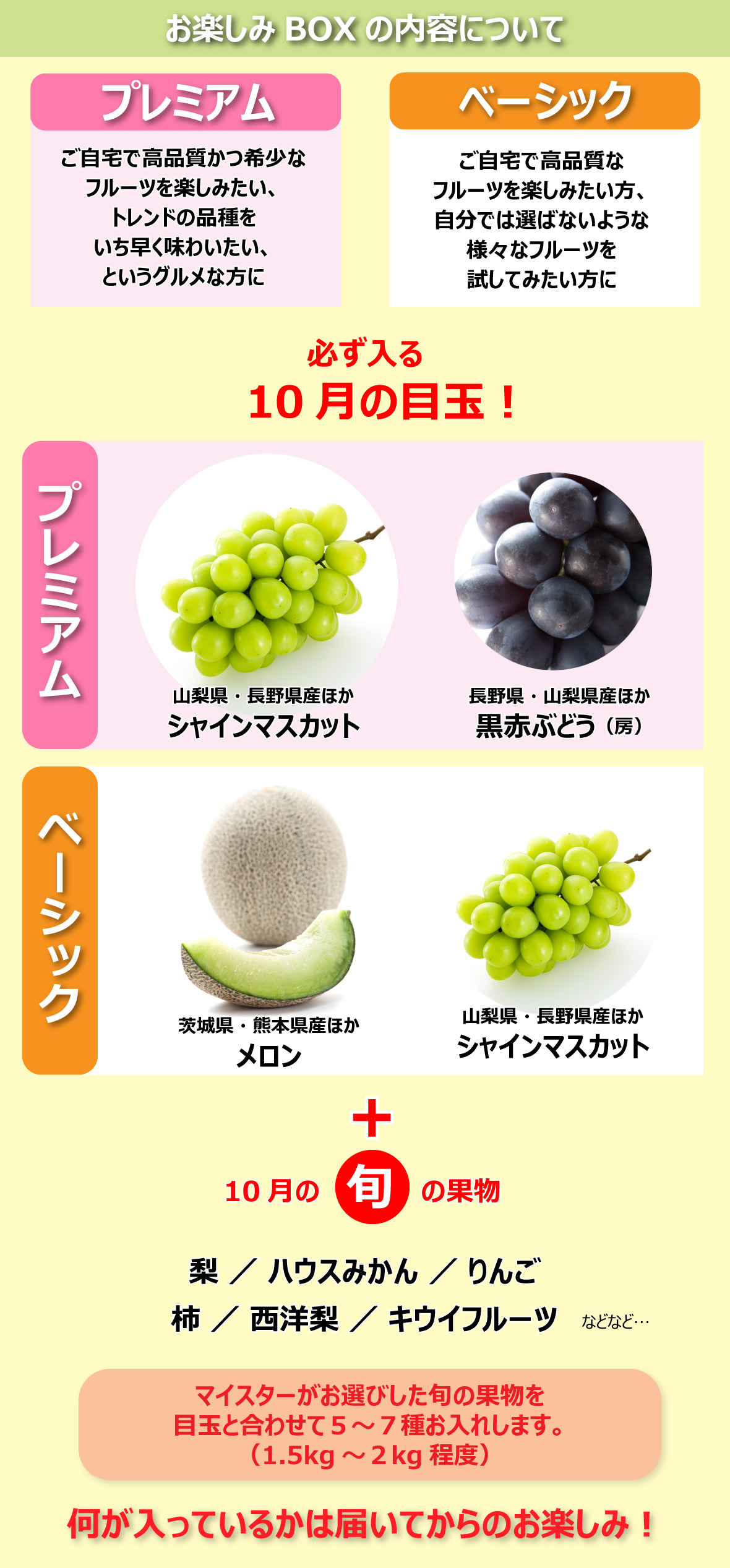 10��ξ������ƤϤ�����