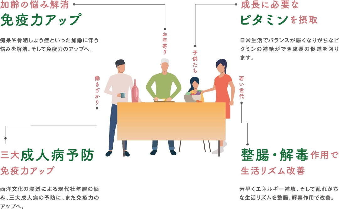 �ȱ��ϥ��åס��ӥ��ߥ�������ͽ�ɡ���Ĳ������