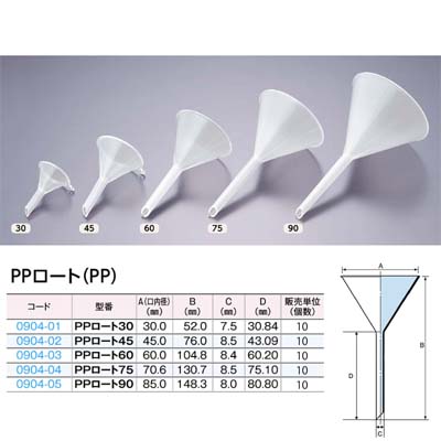 東静容器株式会社公式オンラインショップ　PPロート