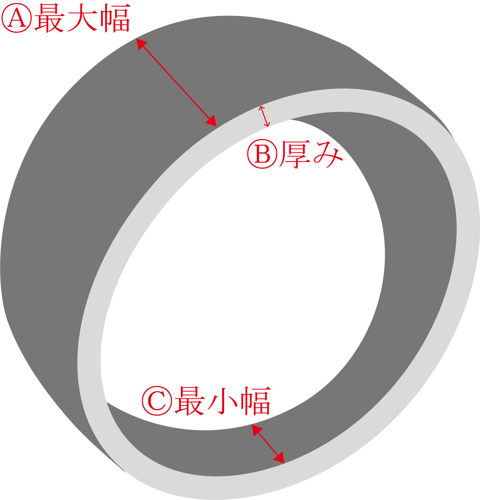 Isaiah Ortiz アイゼアオルティス リング コンテンポラリー 22号