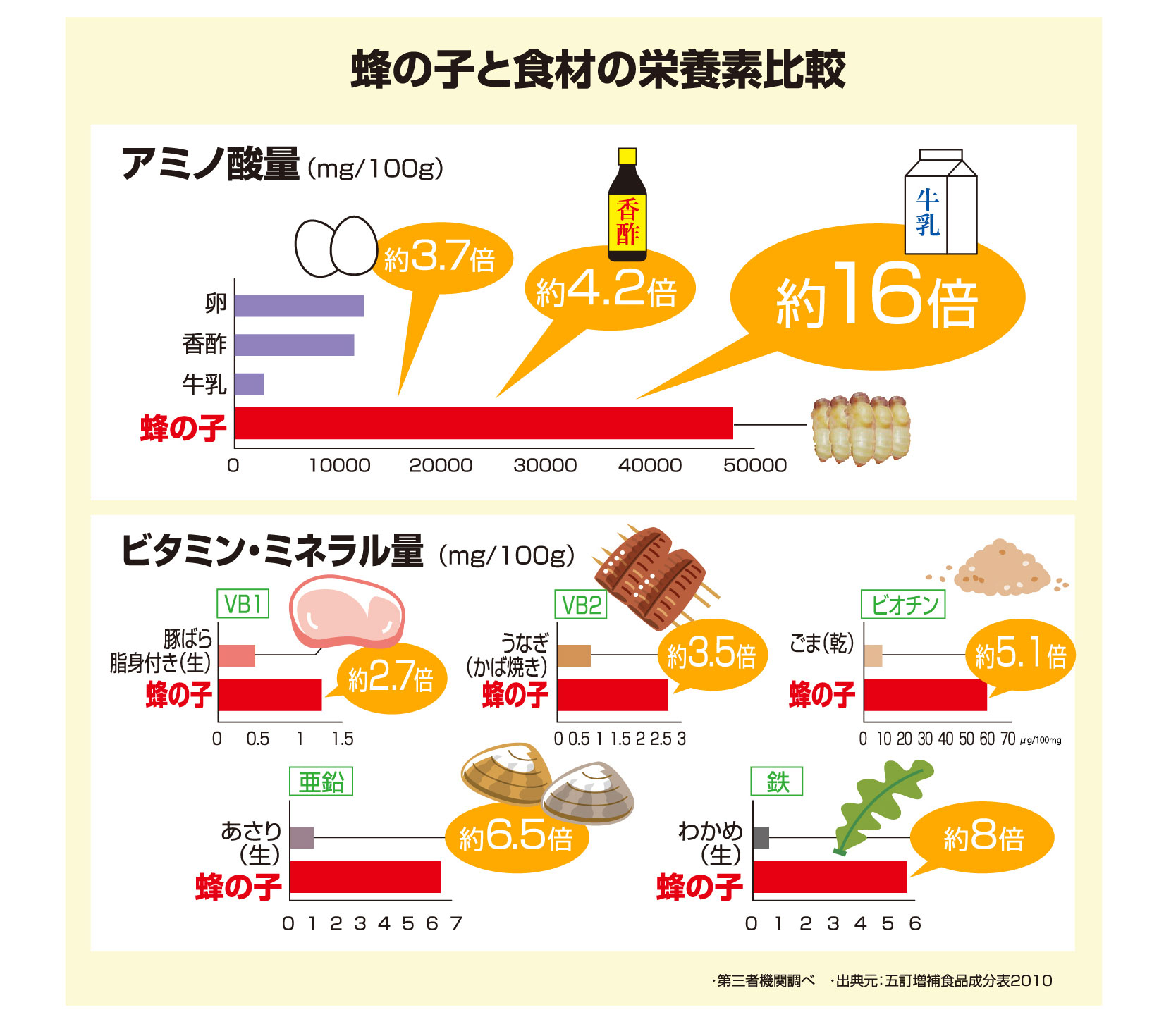 送料無料】「パワービー(Power Bee)」｜黒茶の王様 茯茶！【ジャスミン