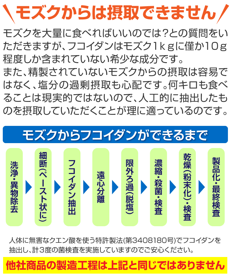 フコイダンの製造手順