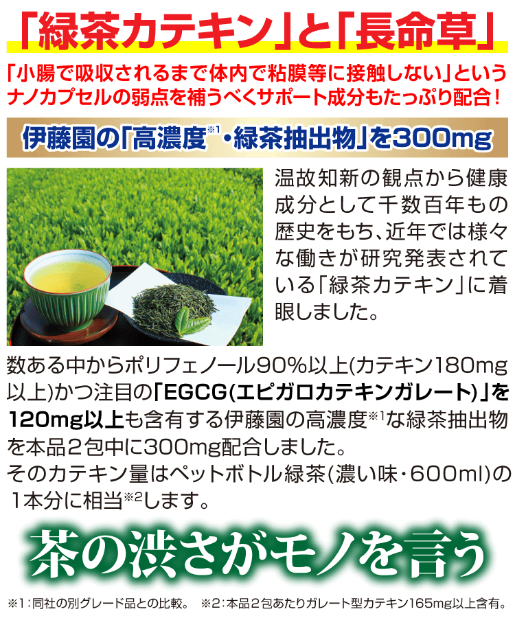 緑茶のカテキン（エピガロカテキンガレートEGCG含有)を配合