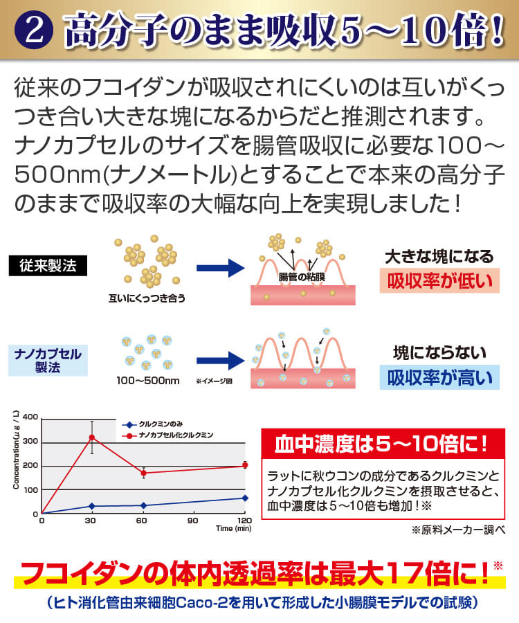 もずくのフコイダンとは