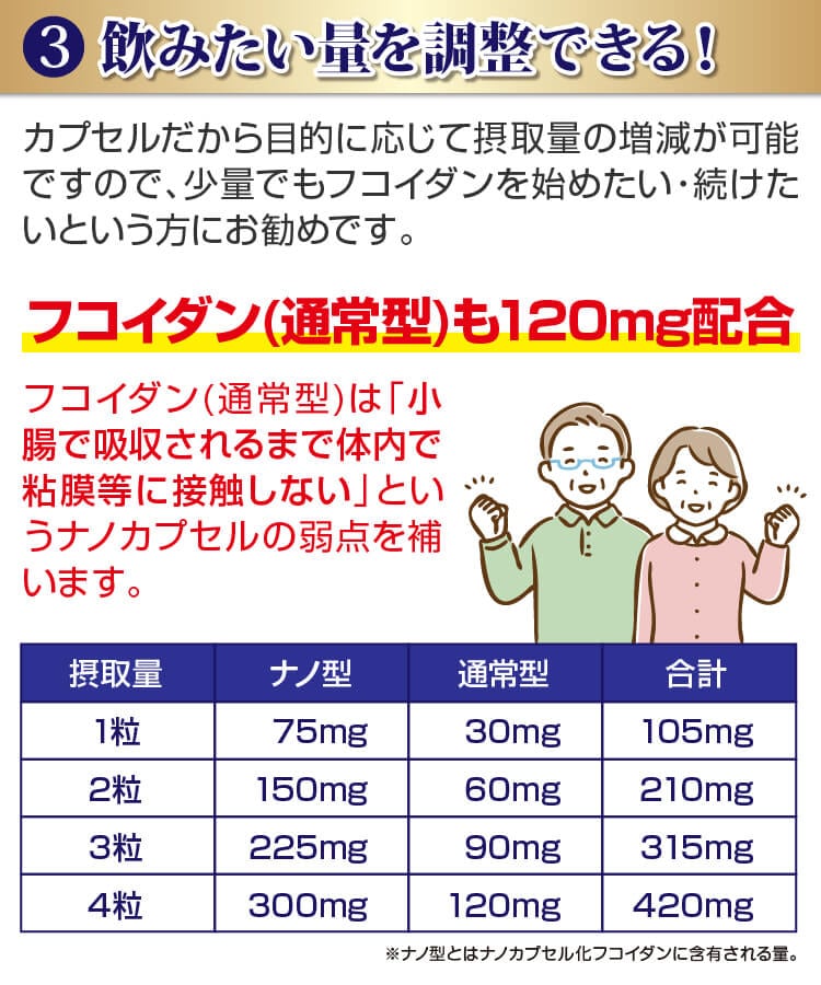 もずくのフコイダンとは