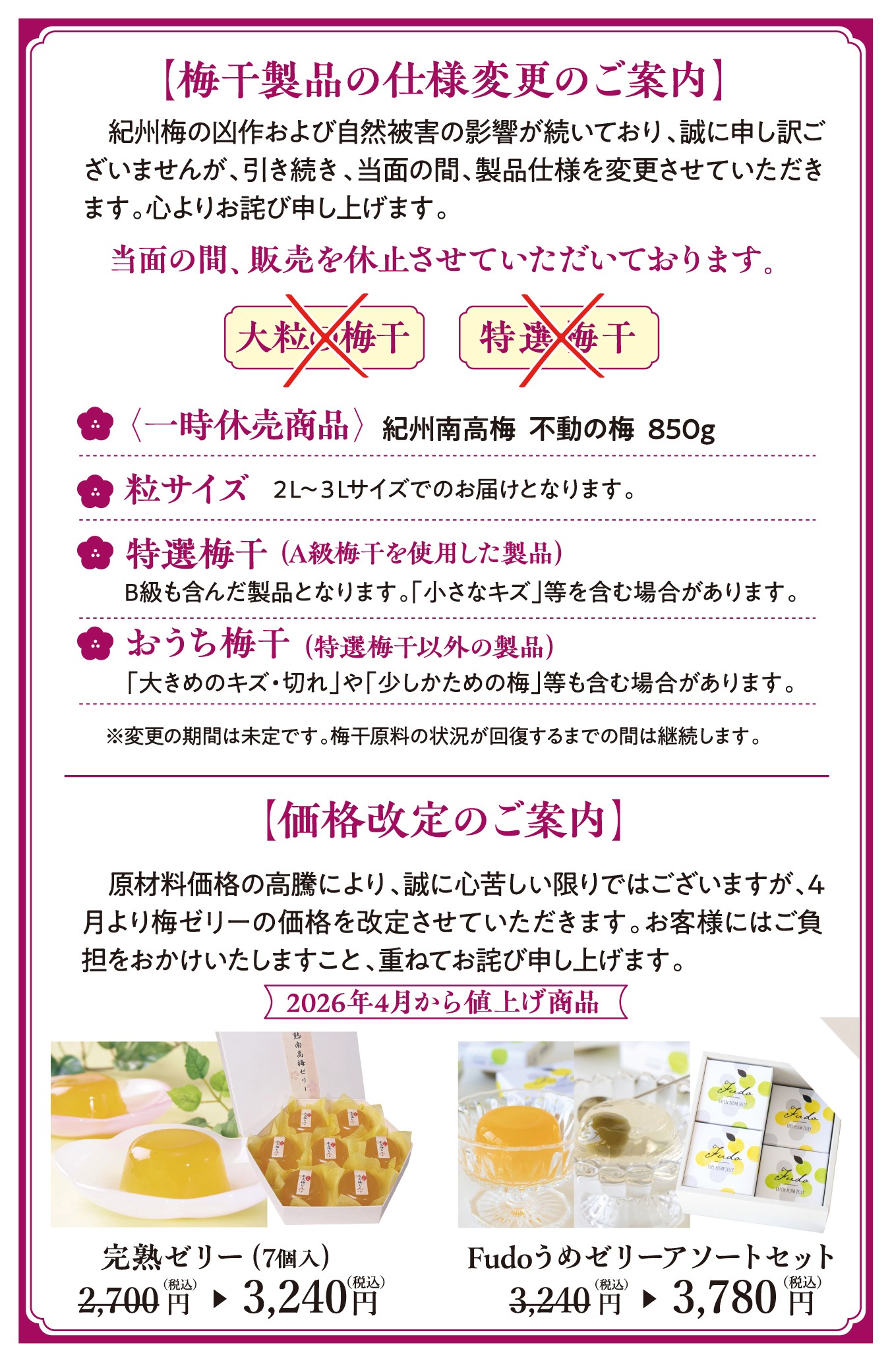 �ߴ������ʤλ����ѹ��Ȳ��ʲ���Τ�����