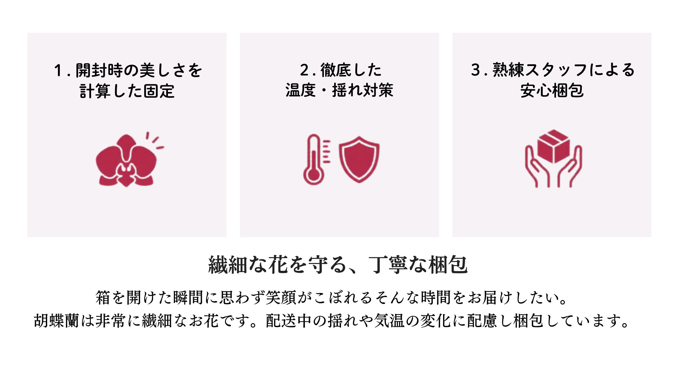 安心梱包