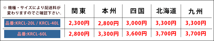 送料表