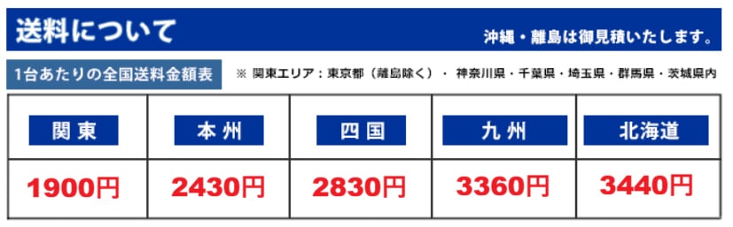 ホリデーランドクーラー 17H
