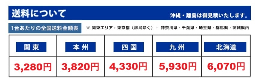 シルバーアロー強力焼鳥器 DYK-06 大型｜焼き鳥道具｜藤田道具