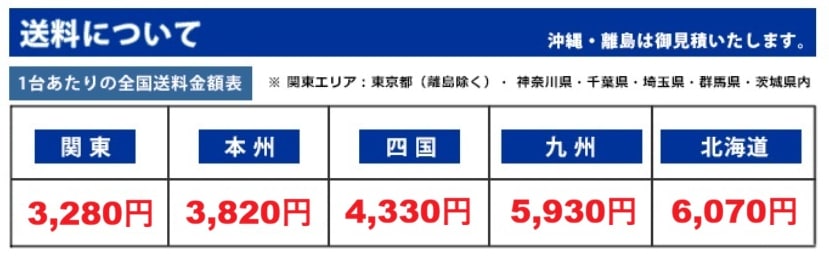 ホリデーランドクーラー 76H