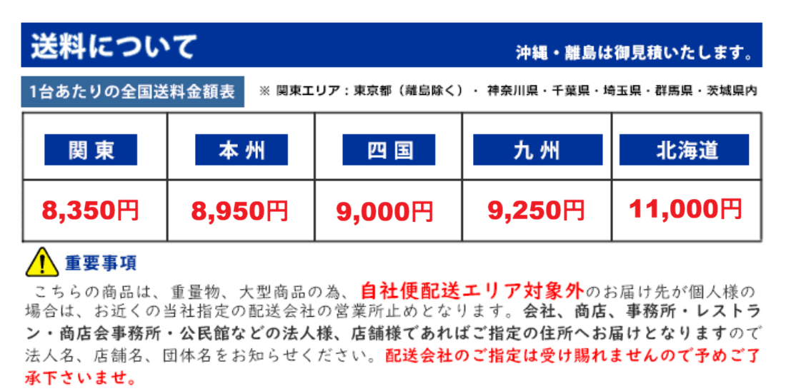 ガス式 ベビーカステラ機 50個用｜たい焼き道具｜藤田道具