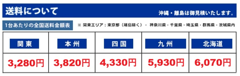 中古品スワン ブロックアイススライサー SI-100S