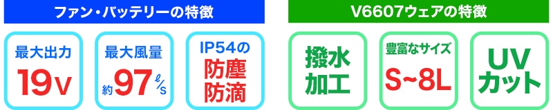 大きいサイズの空調服®・ファン付き作業服～5L、6L、7L、8Lサイズ