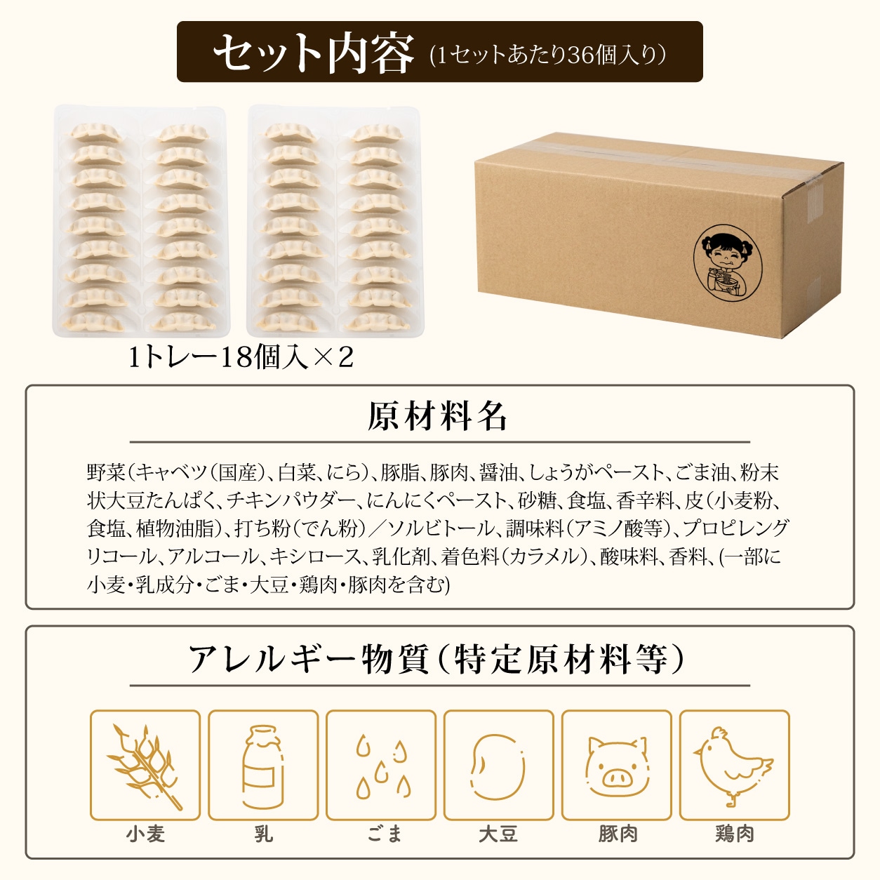 セット内容（大阪ふくちぁん餃子36個入り）、原材料・アレルギー表示