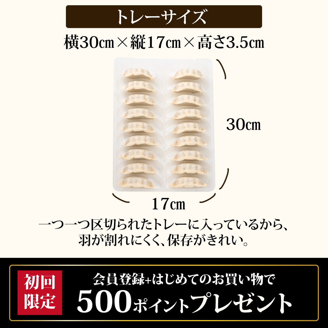 18個入のトレーサイズ、横幅30㎝×縦17㎝×高さ3.5㎝