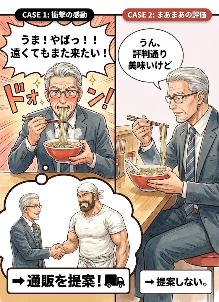 感動した店だけに直談判！仕入れの基準マンガ