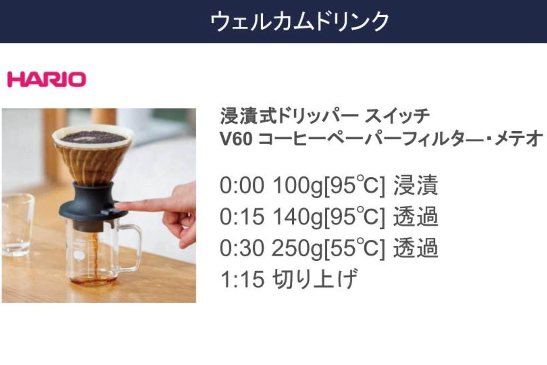 大会で優勝したコーヒーのレシピ