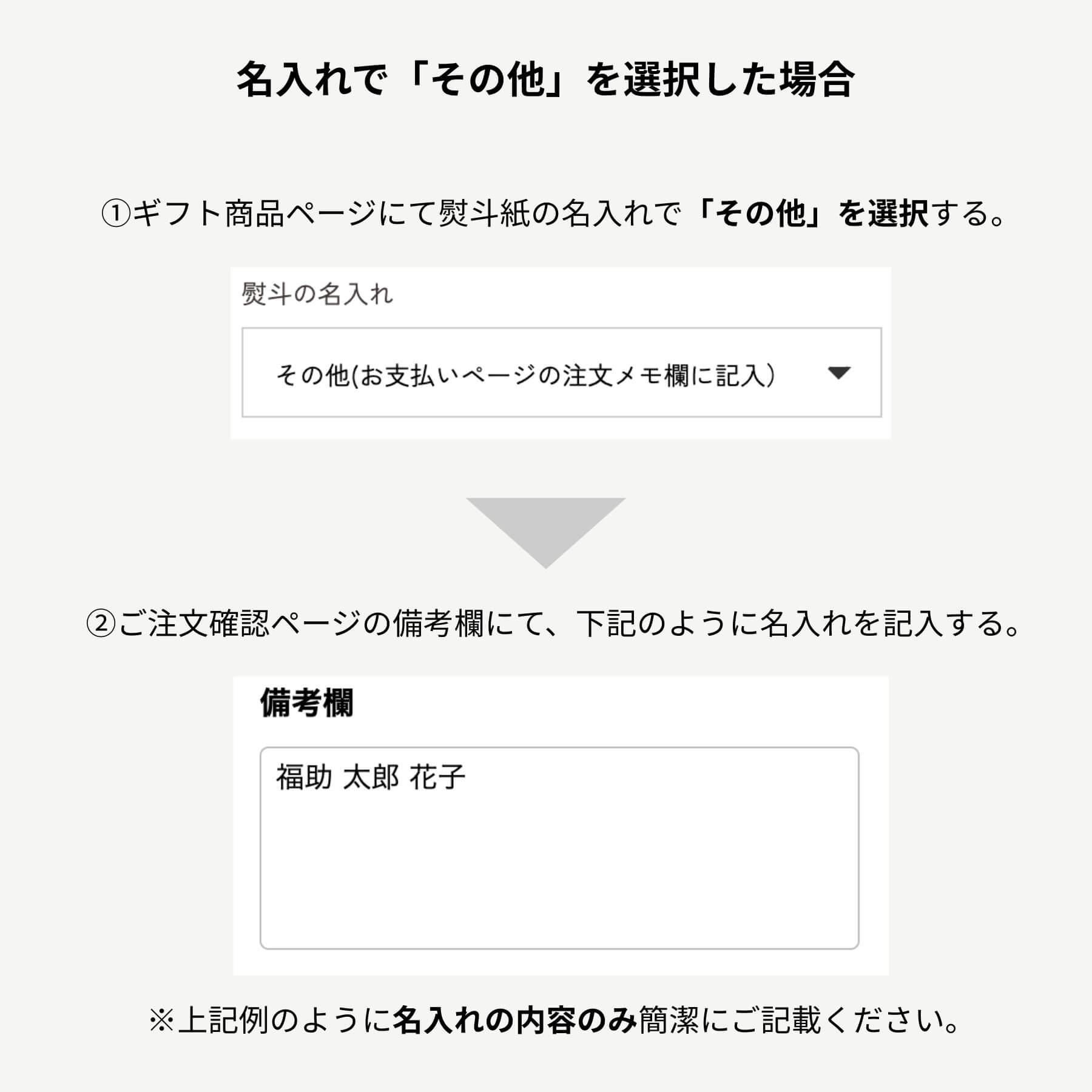 備考欄への記入例