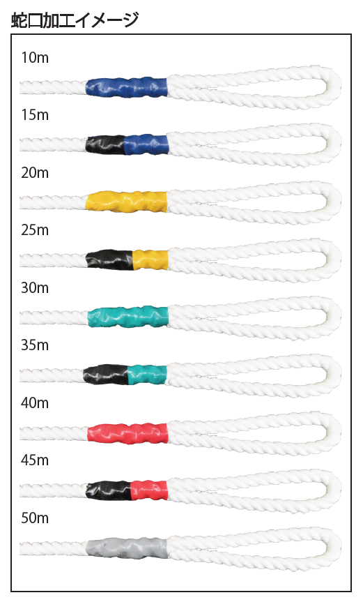 黄色親網ロープ　緊張器付き　径16mm　長さ10m - 2