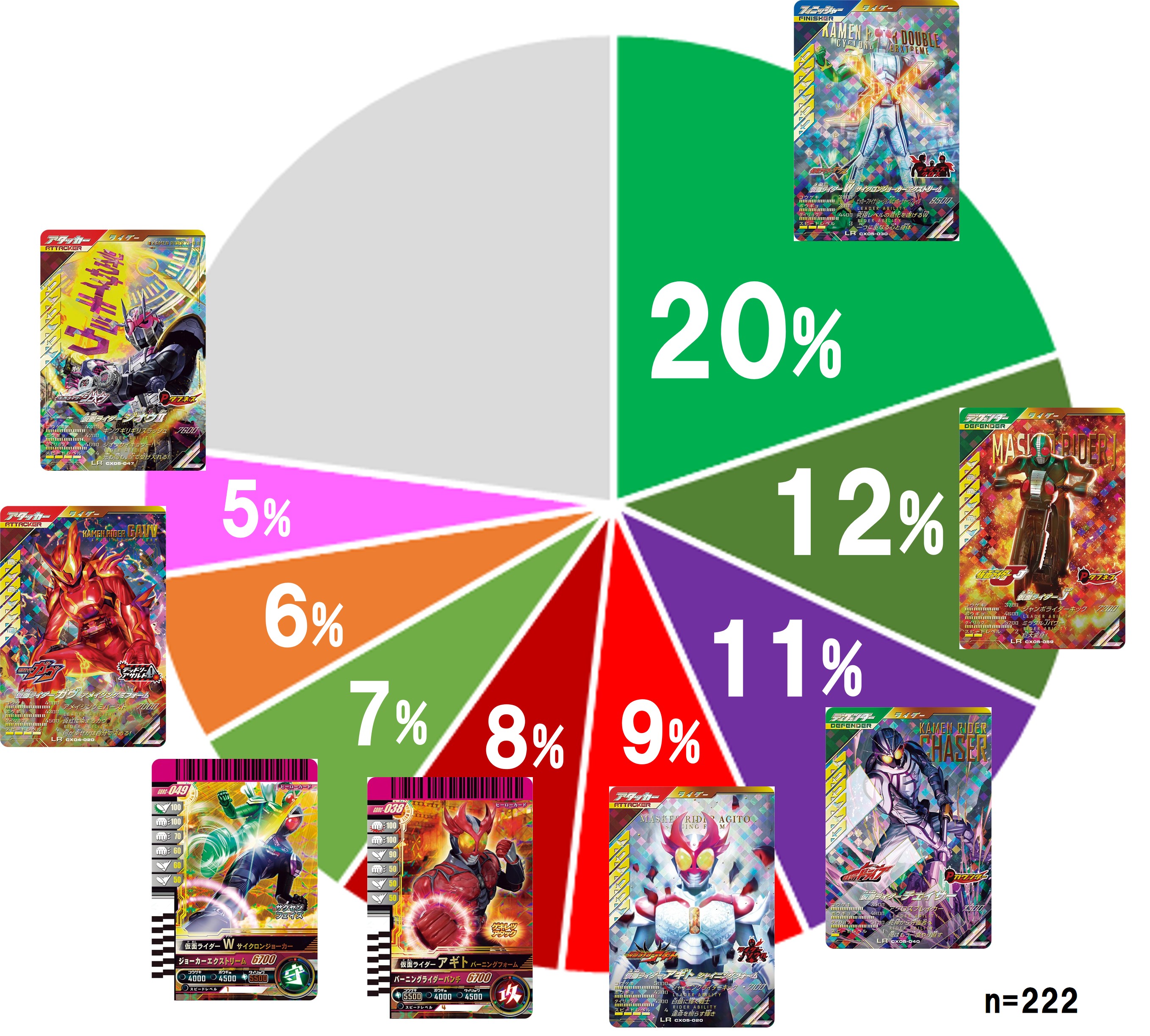 キッズカード買取・通販専門店【フルアヘッド】