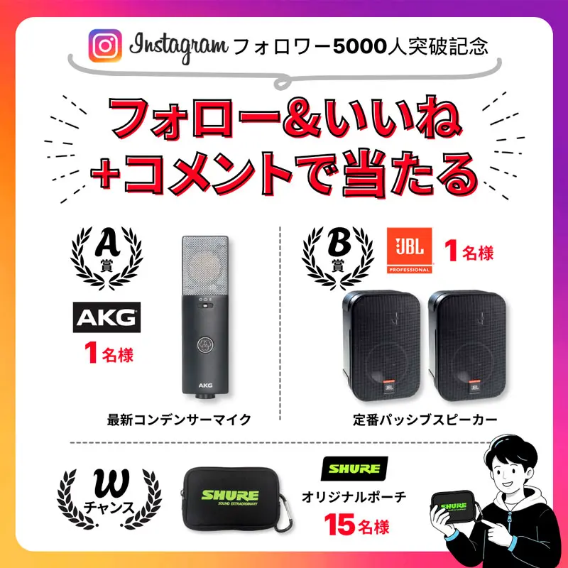 Ui24R プレゼントキャンペーン