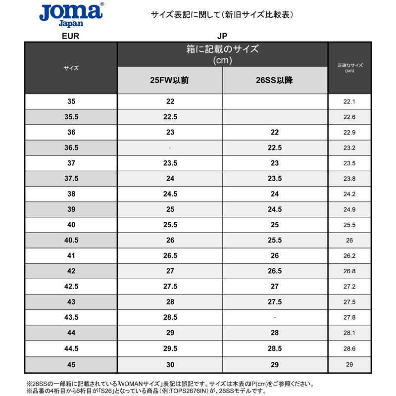 JOMA-26SS���饵����ɽ���˴ؤ���