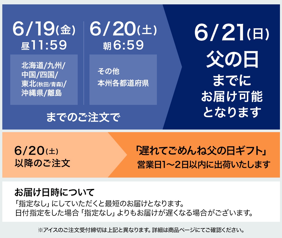 【チョコ専用】GPC 1　90カプセル ２個 タブレット ダーク70％カカオニブ ベルギー王室御用達チョコレート