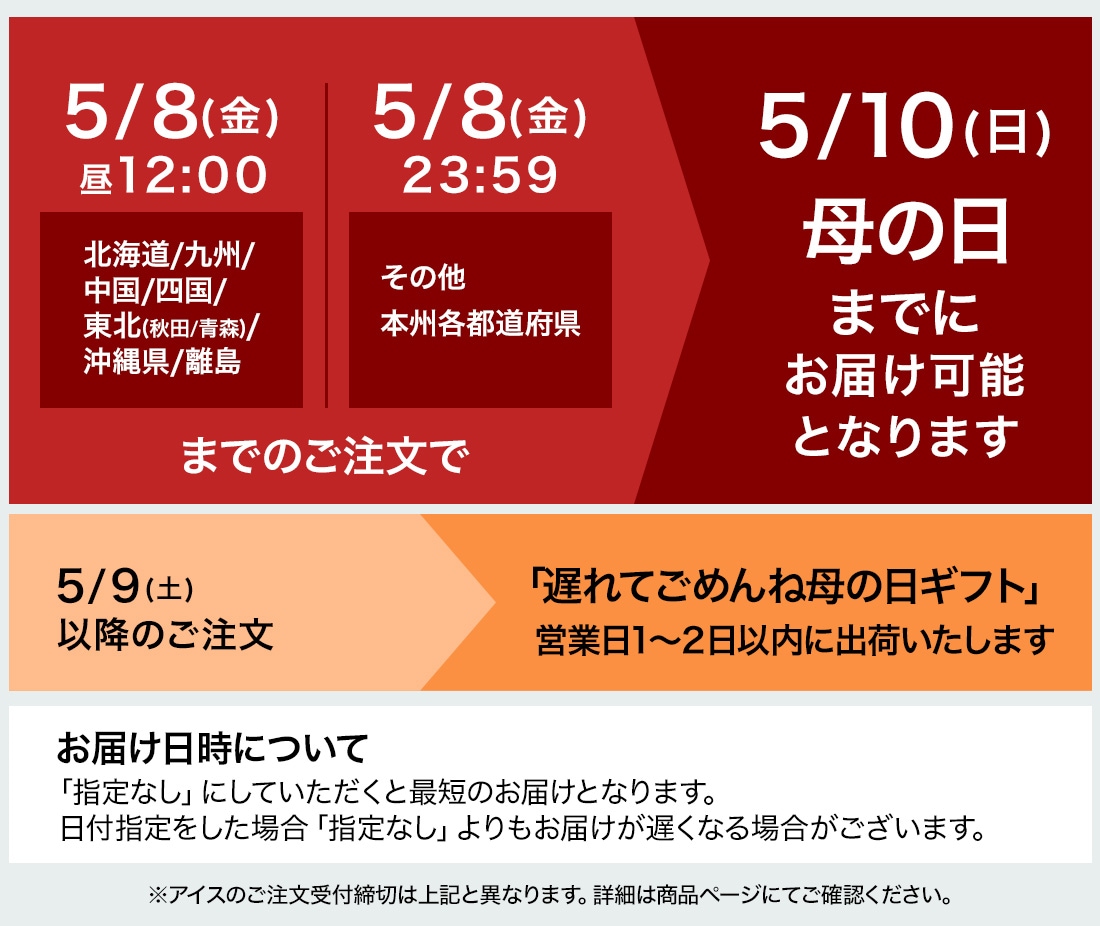 �����Τ�����