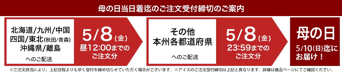 配送についてのご案内