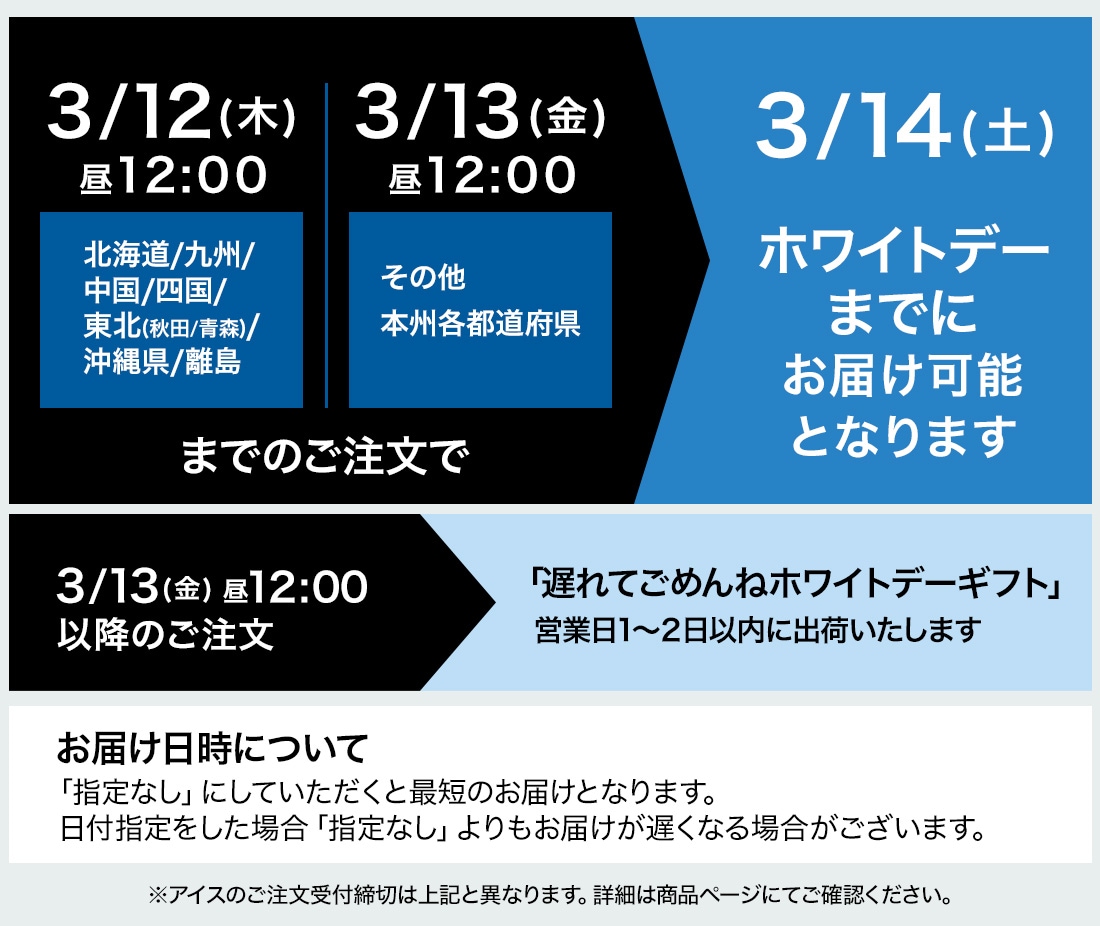 �����Τ�����