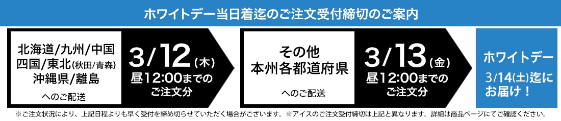 配送についてのご案内